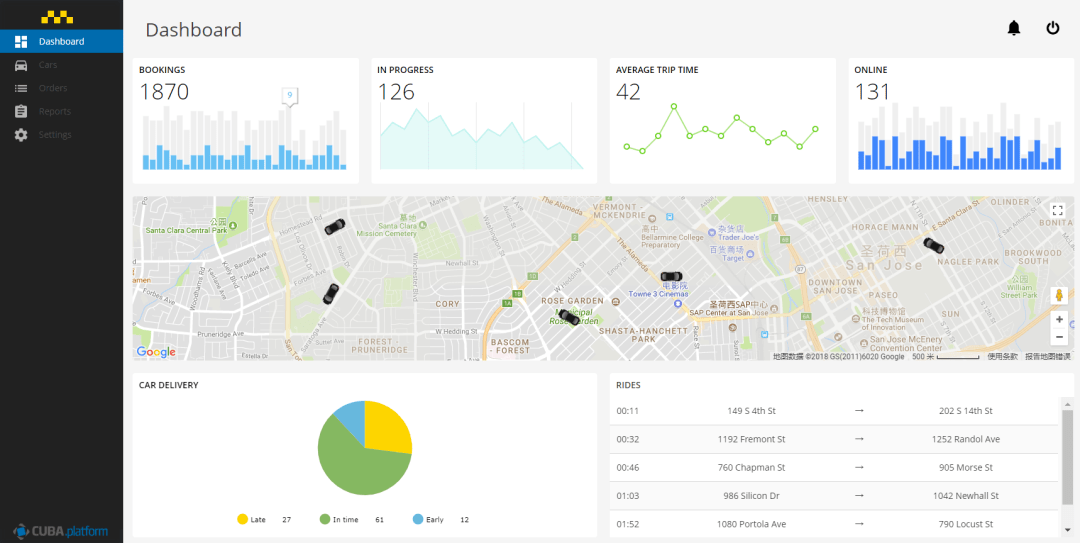 低代碼開發(fā)平臺