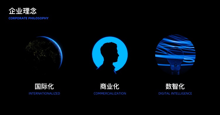 企業網站官網升級