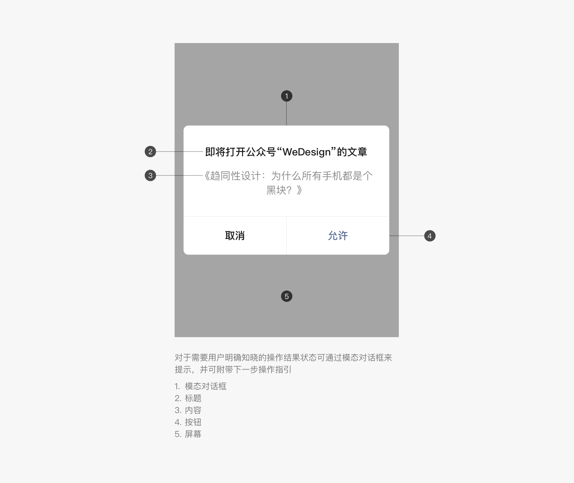 微信小程序設(shè)計(jì)指南