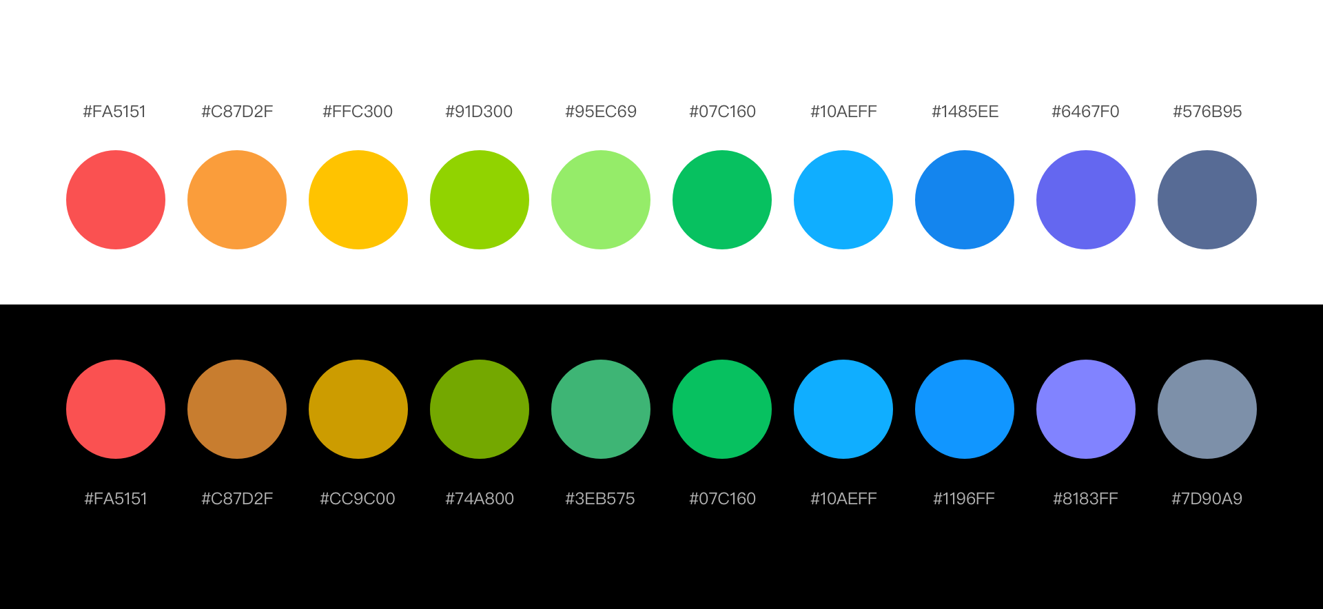 微信小程序設(shè)計(jì)指南