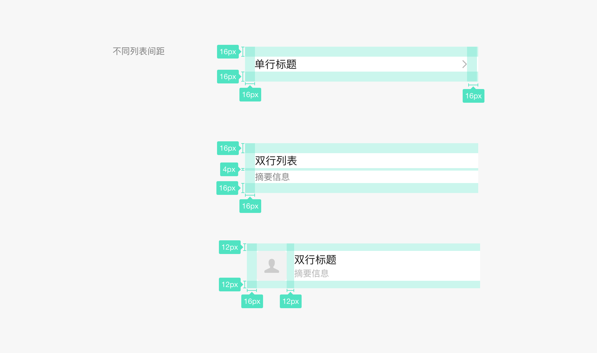 微信小程序設(shè)計(jì)指南