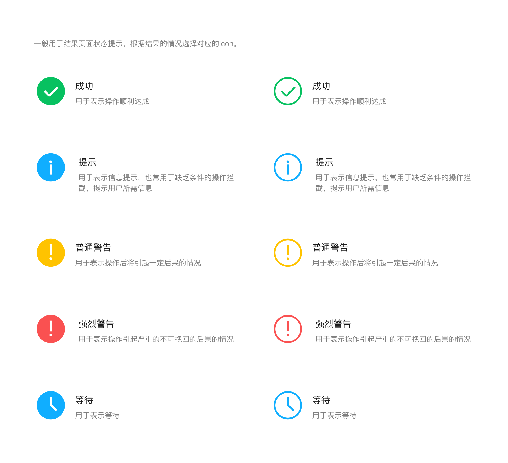 微信小程序設(shè)計(jì)指南