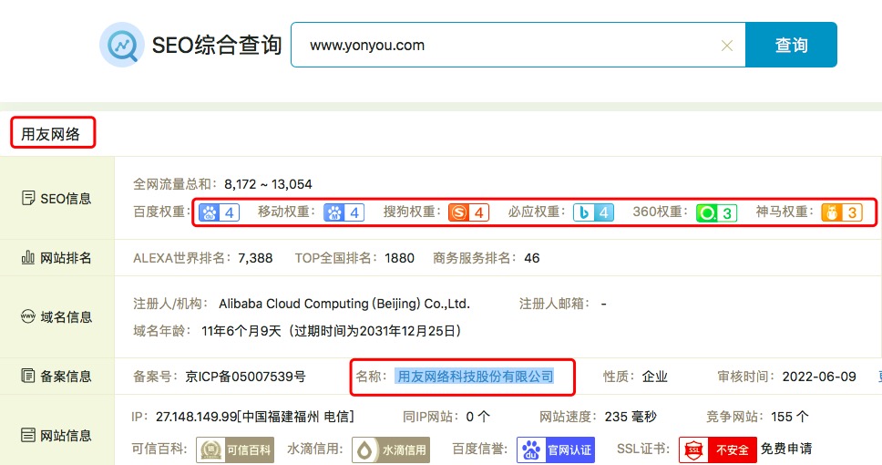 用友網(wǎng)站SEO實例