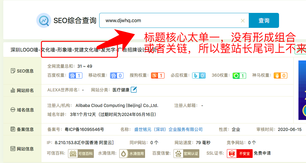 盛世銘元（深圳）企業服務有限公司網站SEO優化分享