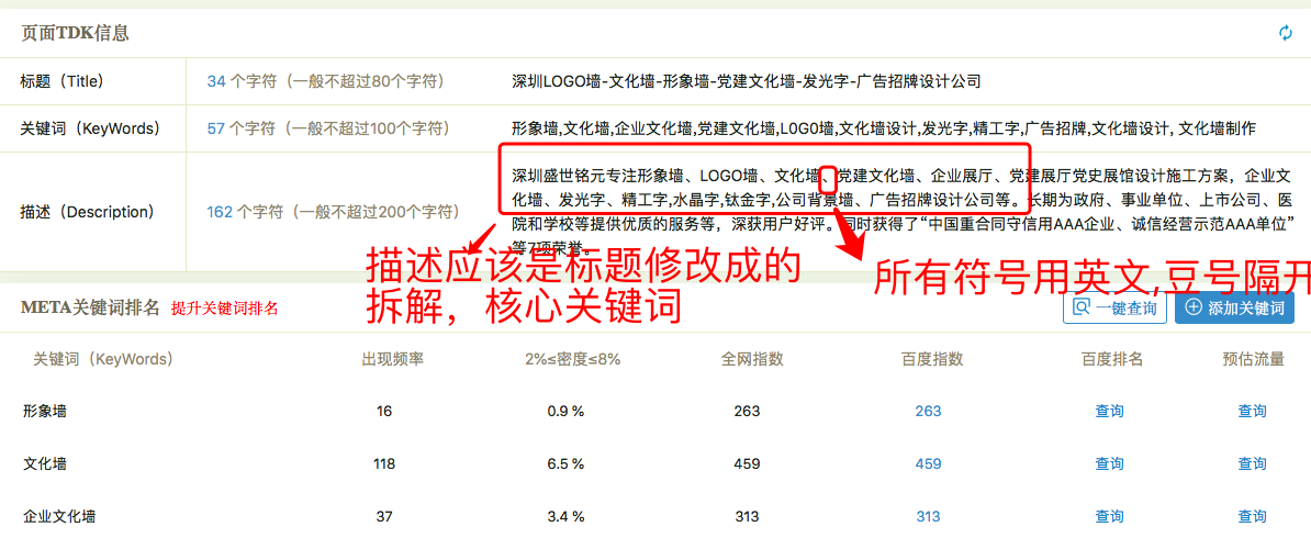 盛世銘元（深圳）企業服務有限公司網站SEO優化分享