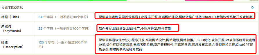企業網站的關鍵詞Keyword