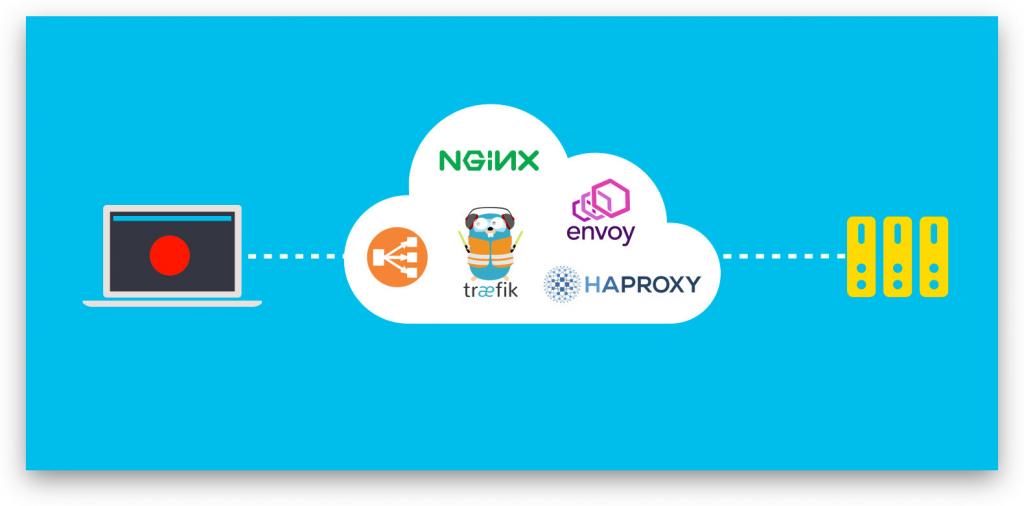 免費web服務器網站