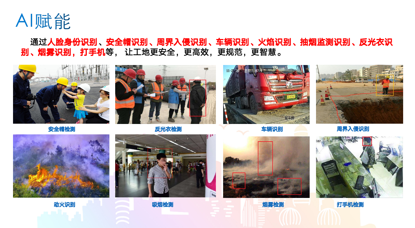 安全生產(chǎn)監(jiān)測(cè)預(yù)警系統(tǒng)